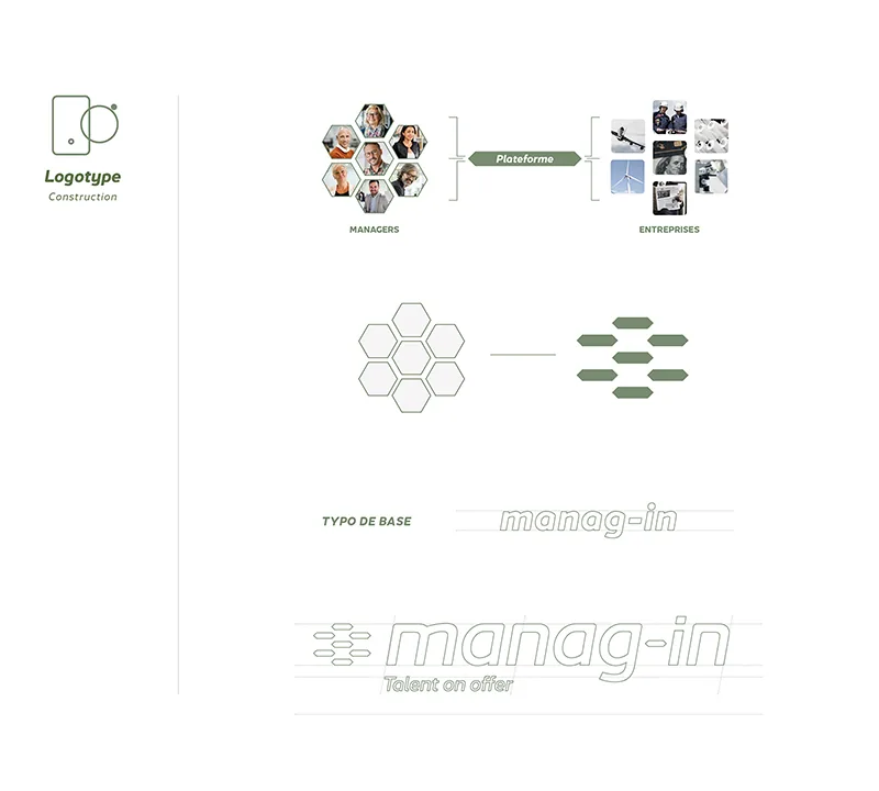 Manag-in — visuel 2