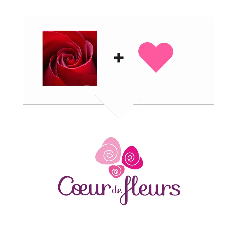 Coeur de fleurs — visuel 2