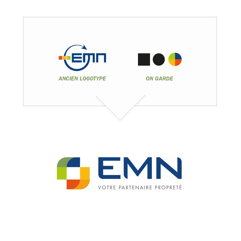 Emn — visuel 2