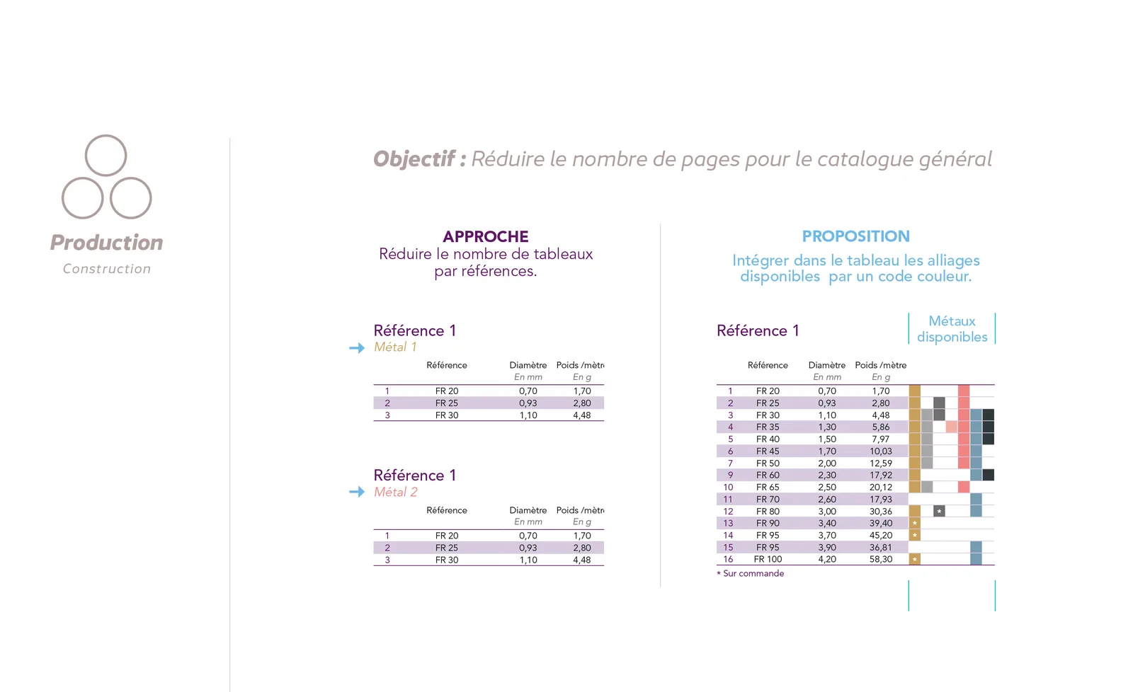 Métaux Précieux France — visuel 2